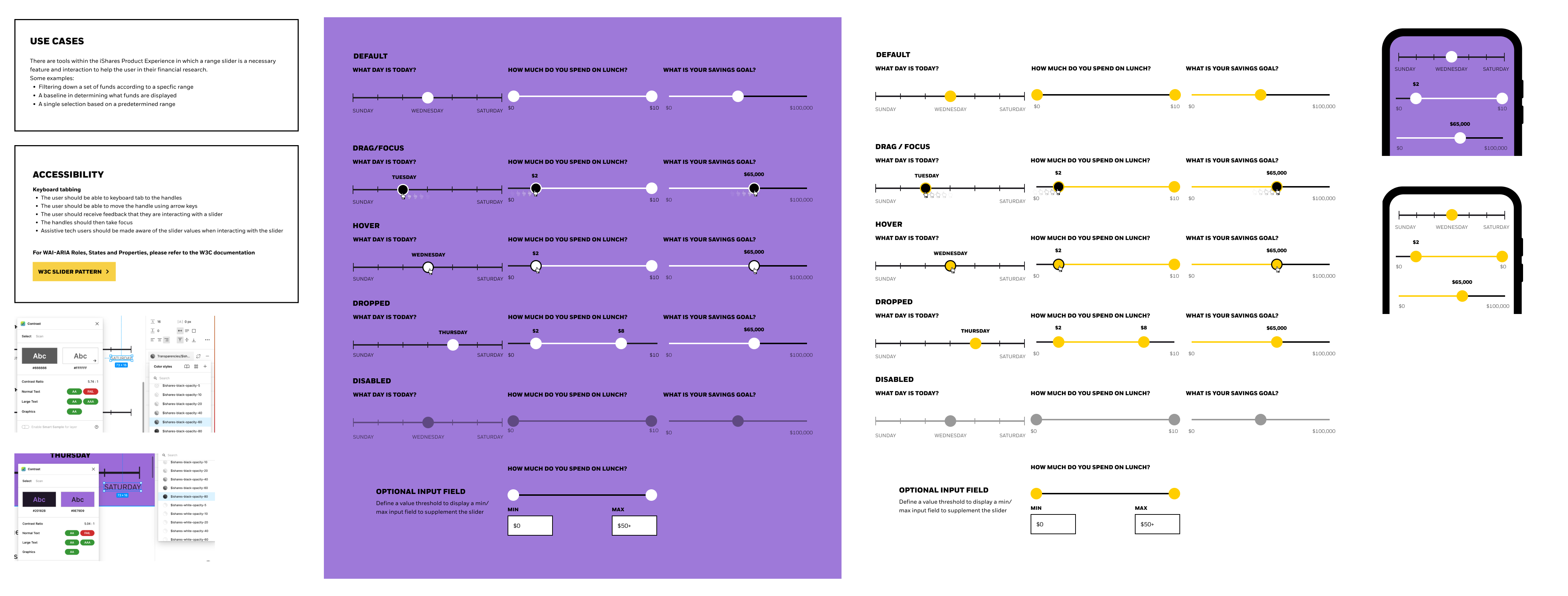 Slider documentation for the Design System