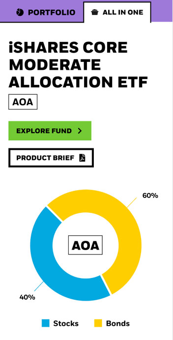image of mobile all in one allocation solution