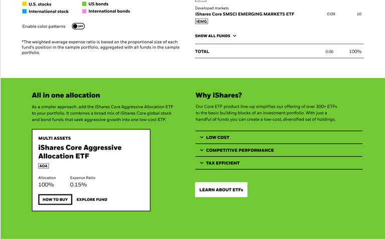 image of mid page banner solution