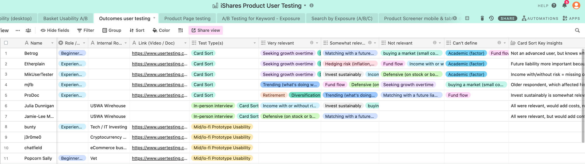 user testing screens