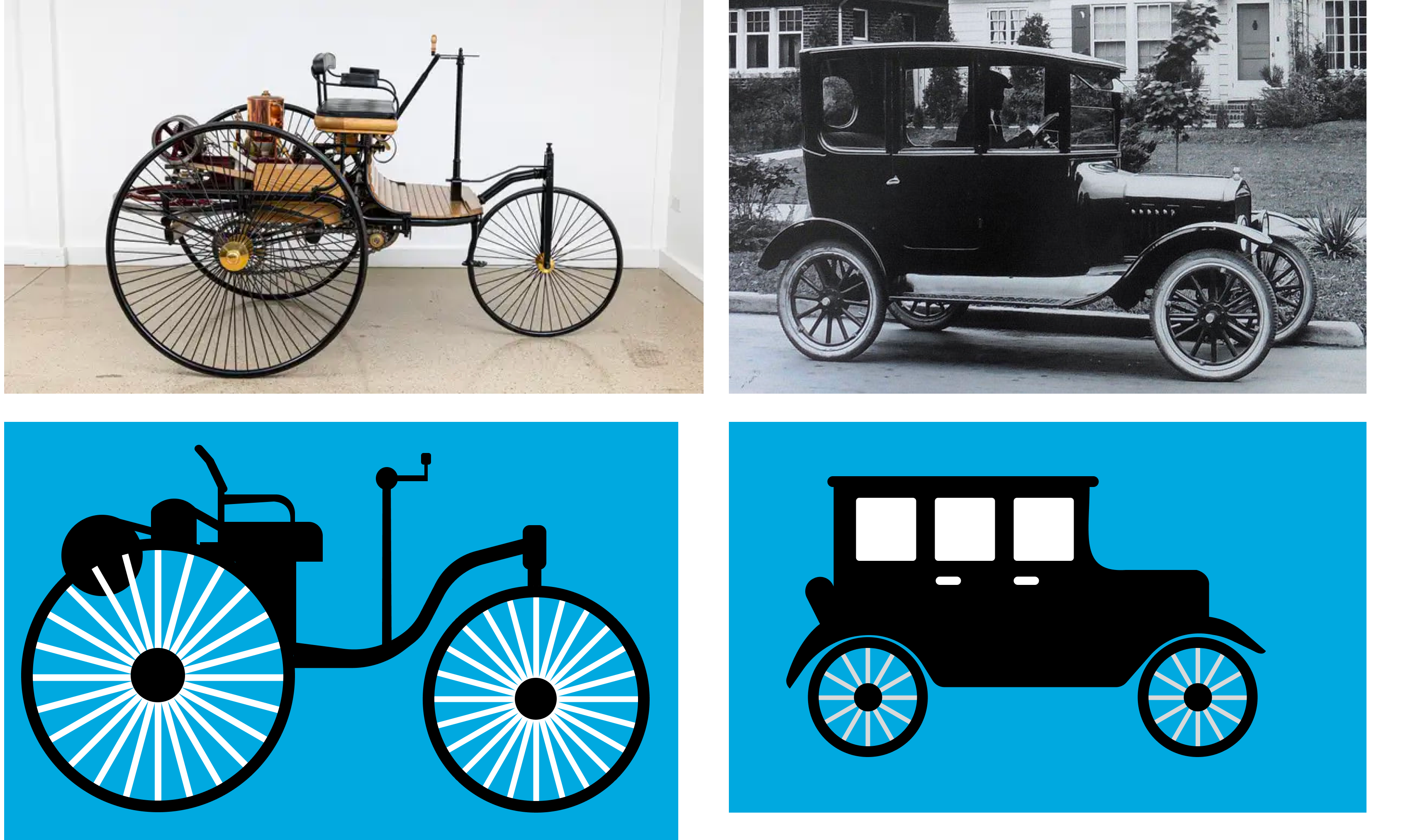 Storyboard of the evolution of automobiles