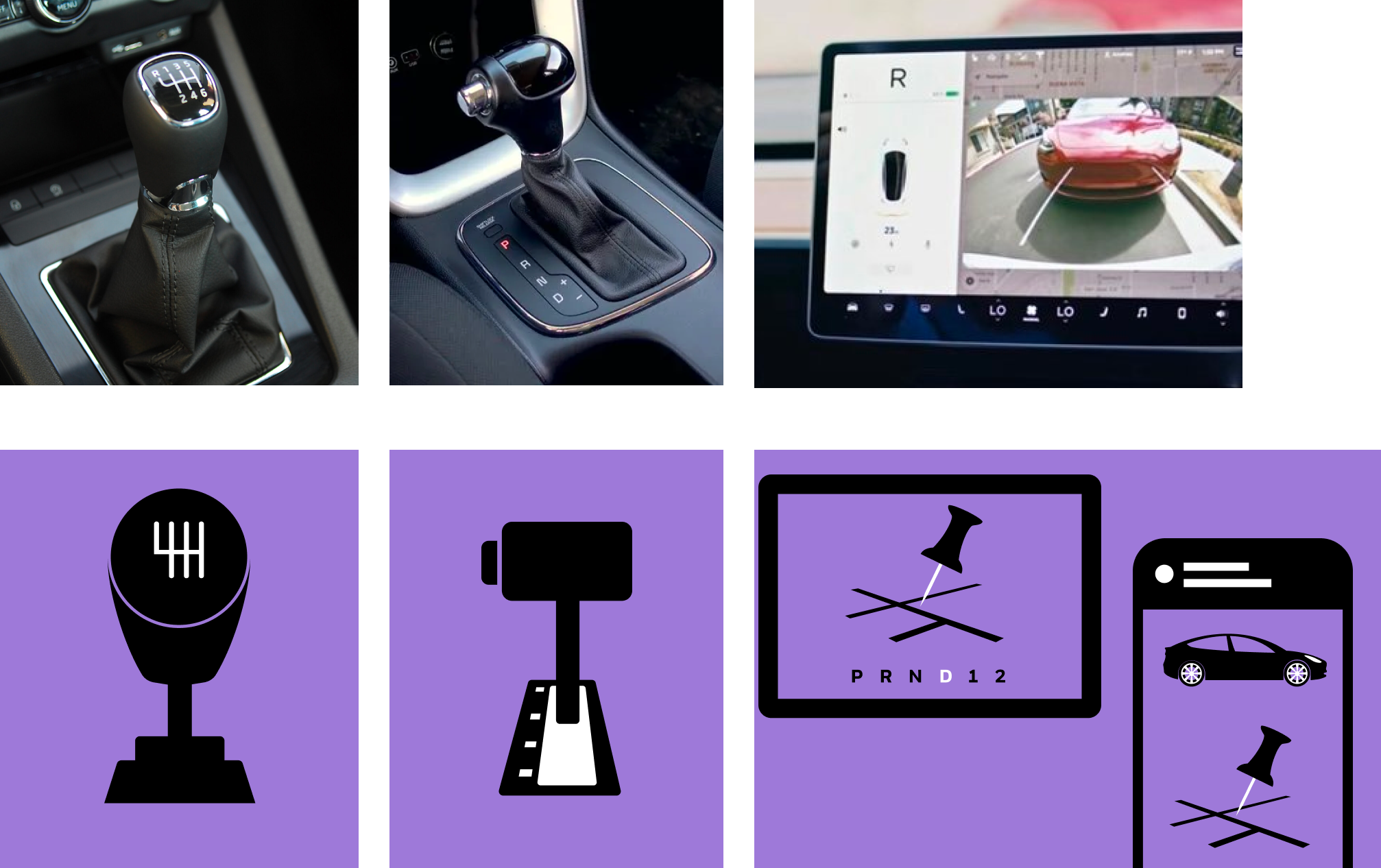 Storyboard of the evolution of automobiles