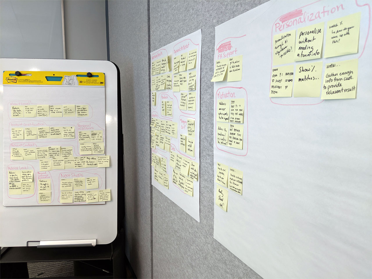 image of post its from design sprint
