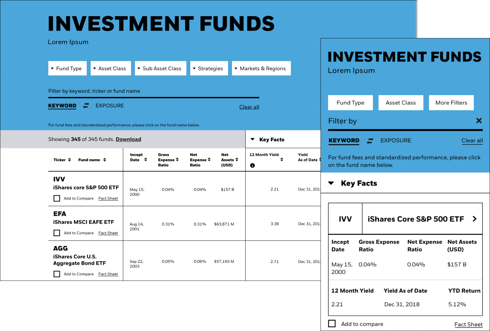 first launched iteration of the screener