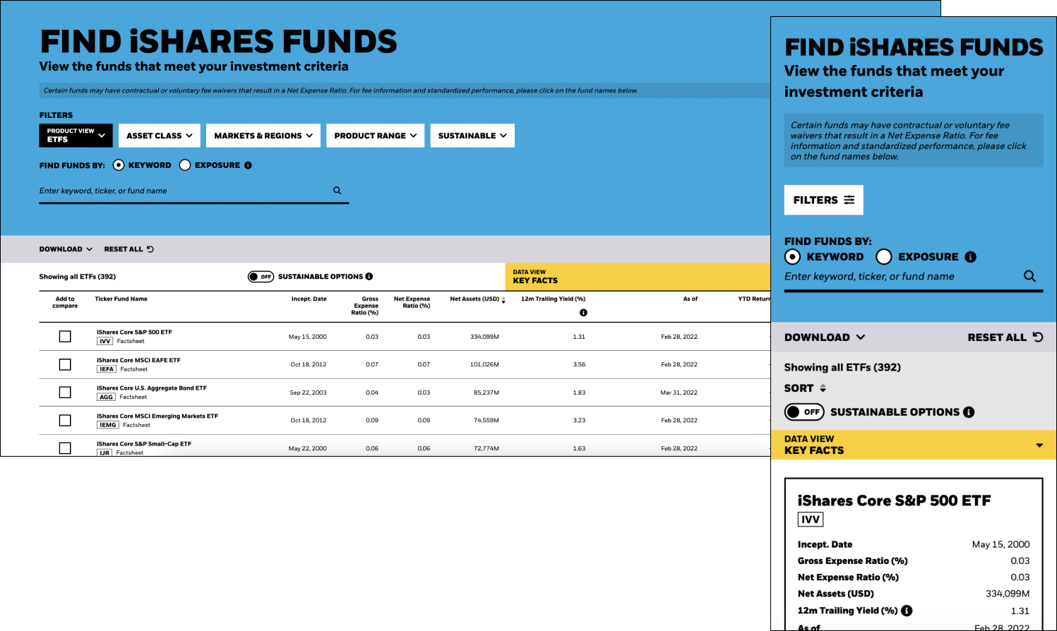 Current launched iteration of the screener