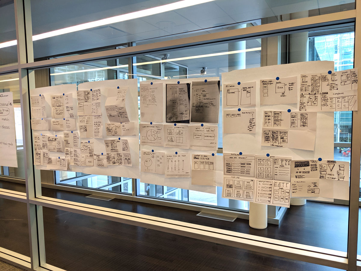 Ideation sketches of solutions
